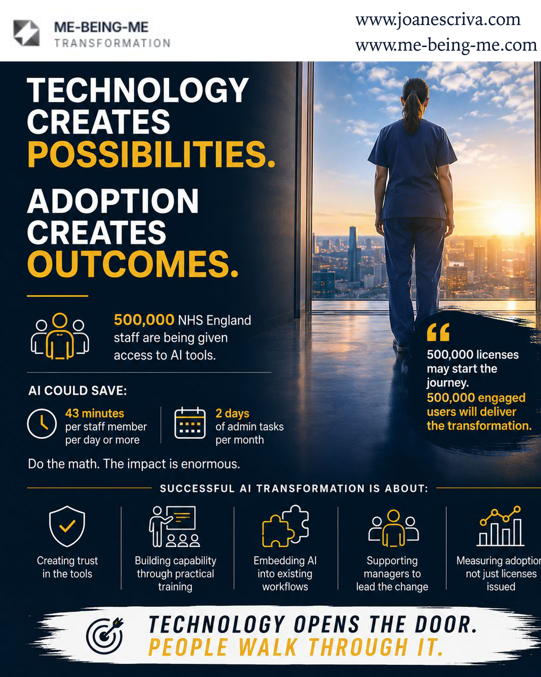 500K NHS England Staff & AI Transformation
