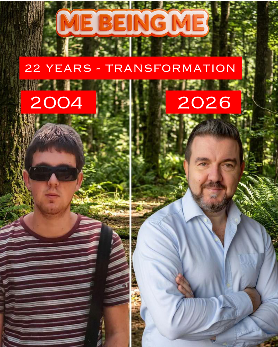 22 Years of Transformation